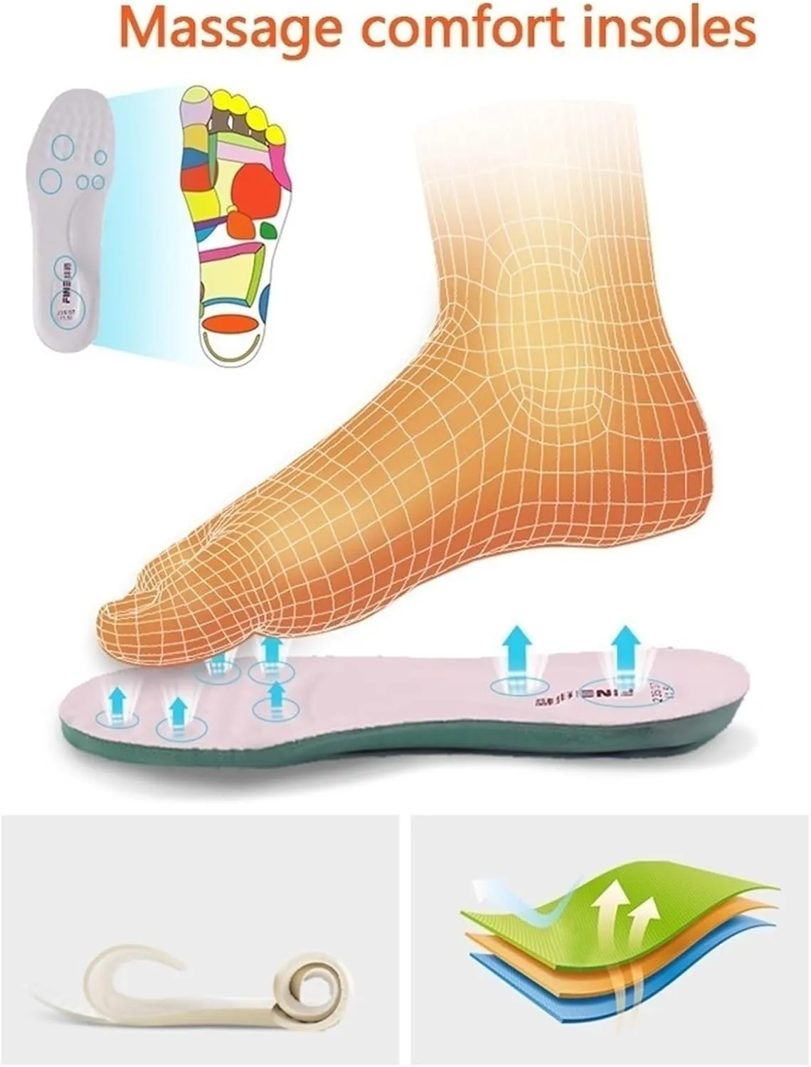 Orthopedic Walking Shoes for Women, Women's Leather Non-Slip Work Wide Fit Comfy Air Cushion Breathable Slip On Walking Nurse Shoes, Comfortable Air Cushion, for Nurse Doctors