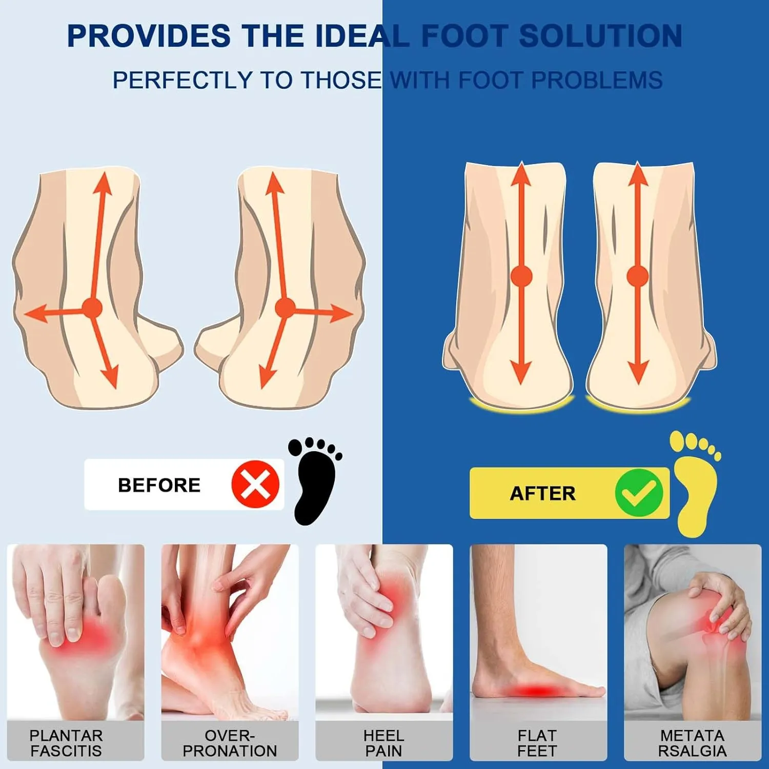 Plantar Fasciitis Insoles, High Arch Support Shoe Inserts Men Women, Orthotics Gel Running Insoles for Flat Feet - Arch Pain - Pronation - Metatarsalgia Pain Relief Heavy Duty Support