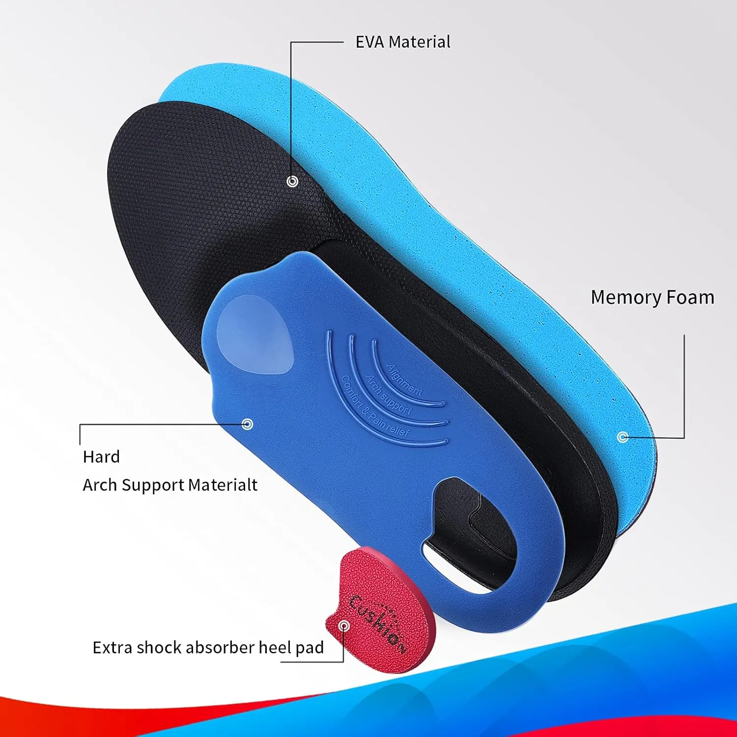 Walkomfy Heavy Duty Support 210  lbs Plantar Fasciitis Insoles for Men Women, High Arch Support Insoles, Orthotic Insert Relief Foot Pain, Flat Feet, Men's 10-10.5 / Women's 12-12.5, (11.42")